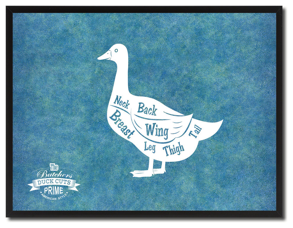 Duck Meat Cuts Butchers Chart Print on Canvas with Picture Frame, 22"x29"