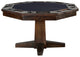 Sunny Designs Homestead Transitional Wood Game & Dining Table in Tobacco Leaf