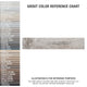 Cava Porcelain Floor and Wall Tile, 60.75 sqft./pallet