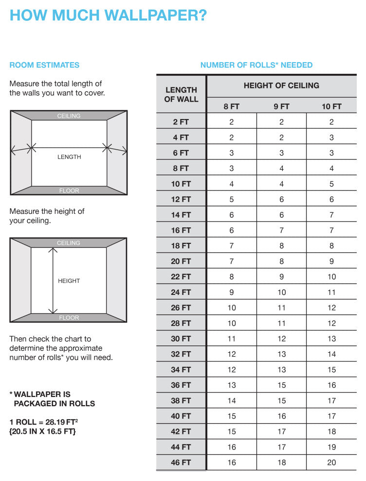 Gray & White Weathered Planks Peel & Stick Wallpaper