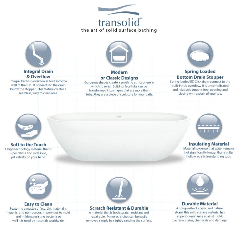Transolid Pure, White, 32"x63"x21"