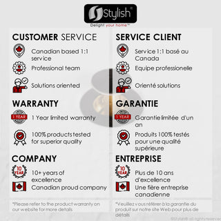 STYLISH Matte Black Pop-Up Bathroom Sink with Overflow Set of Two