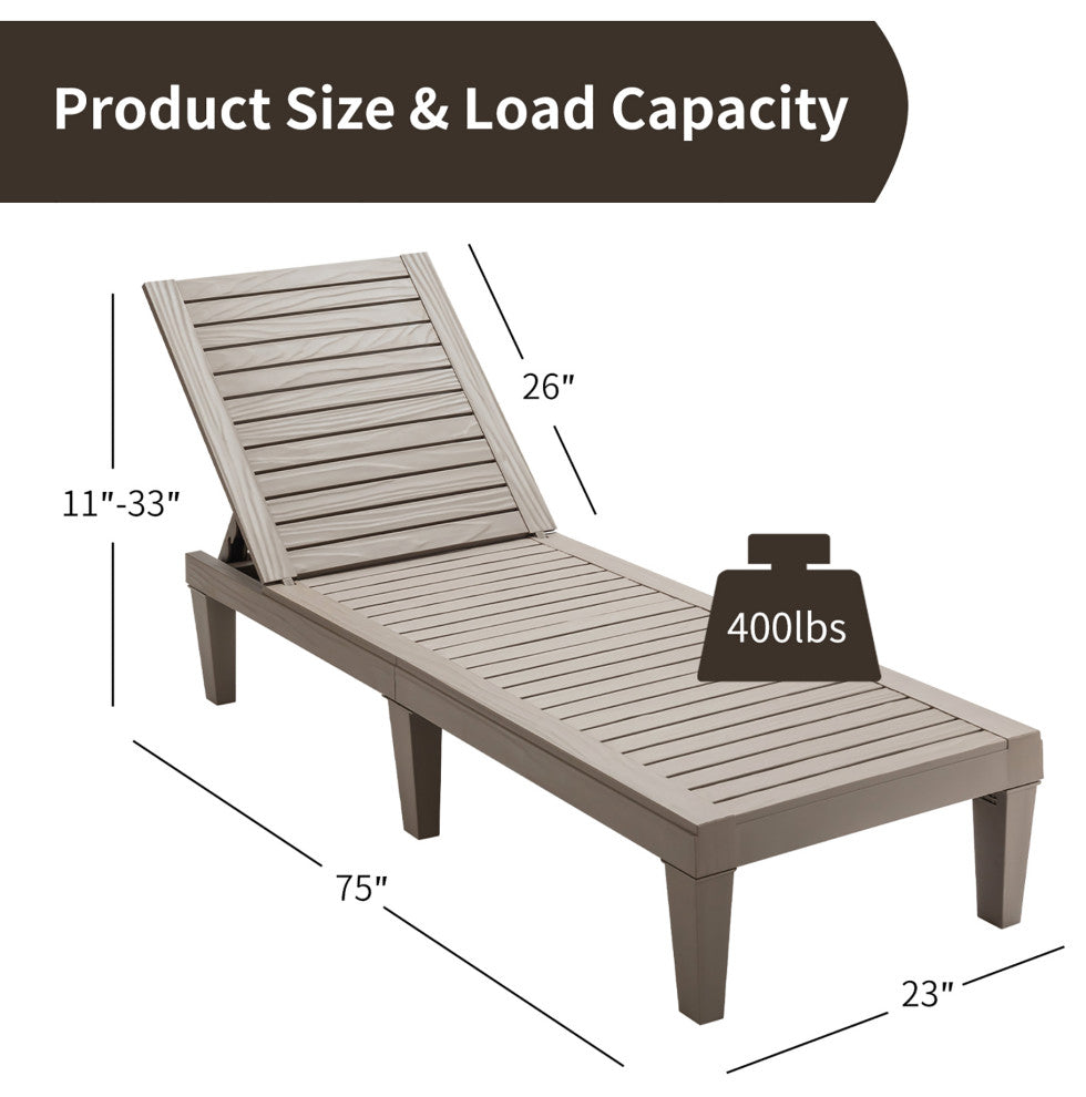 Costway 2 PCS Patio Lounge Chair Chaise Recliner Weather Resistant Adjust Brown