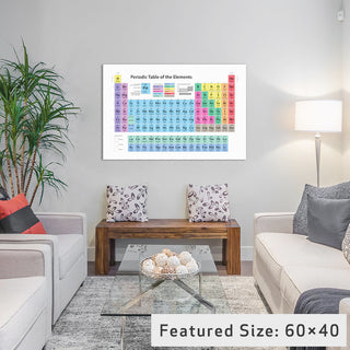 "Periodic Table Of Elements II" Wrapped Canvas Print, 40x26x1.5