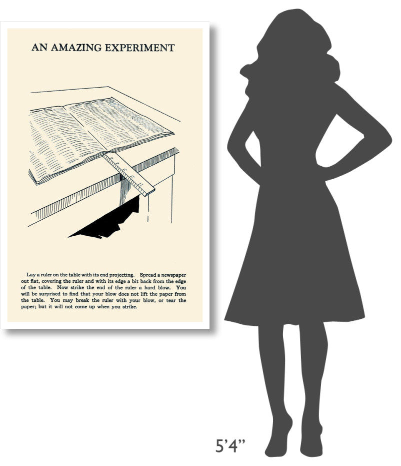 "An Amazing Experiment" Digital Paper Print by Retromagic, 31"x46"