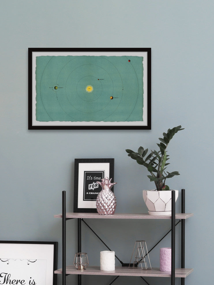 "The Terrestrial Planets" Framed Painting Print, 30x20