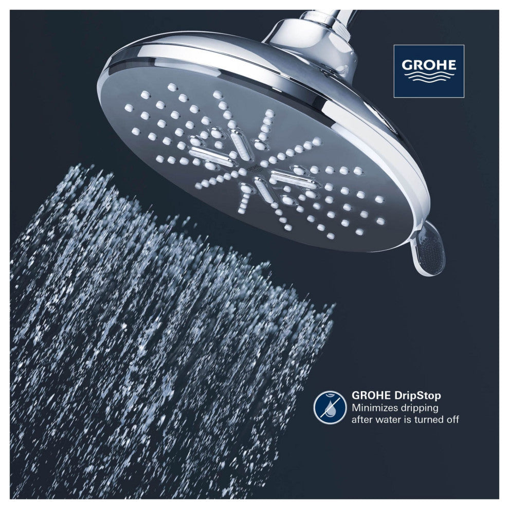 Grohe 26 789 Rainshower SmartActive 1.75 GPM Multi Function - Brushed Cool