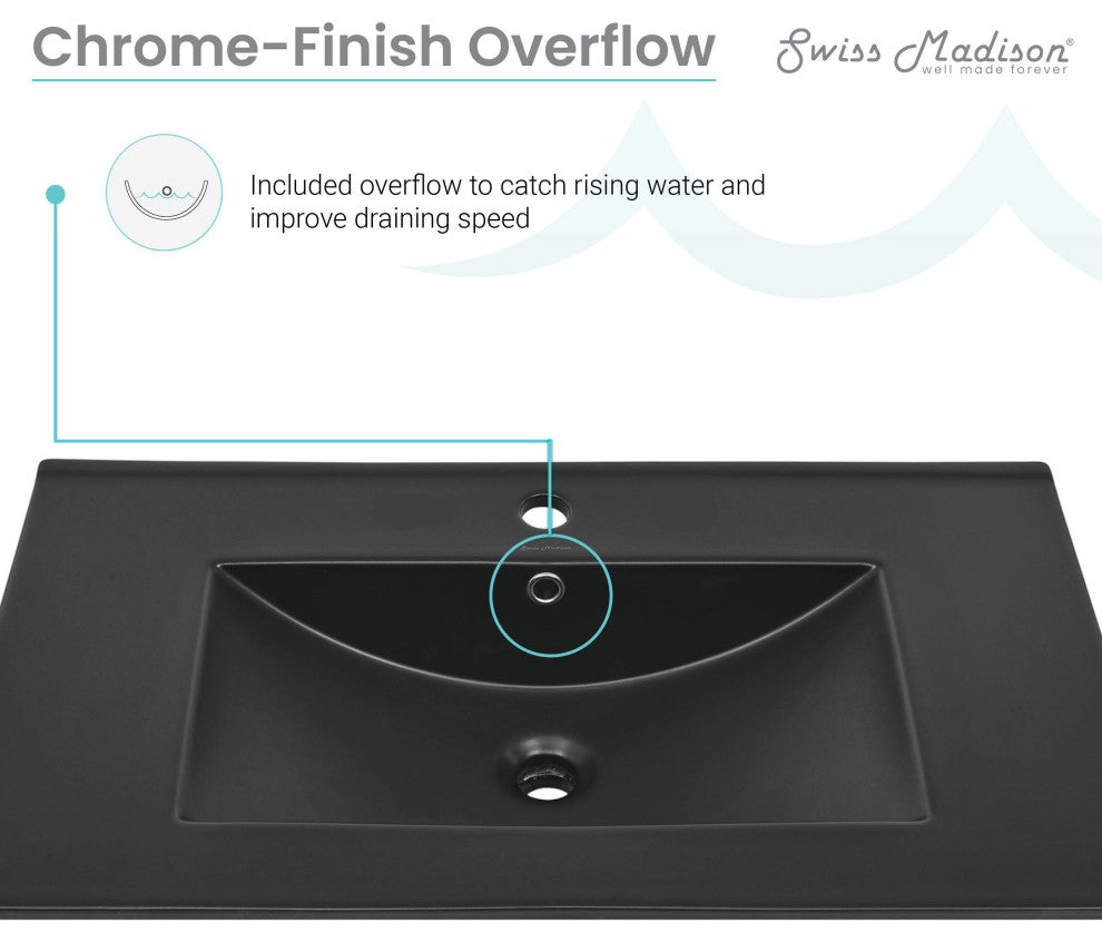 30" Vanity Top Bathroom Sink, Matte Black