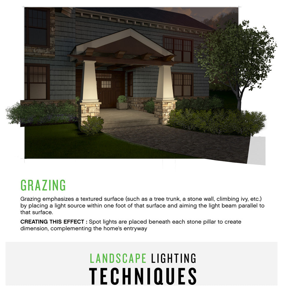 Hinkley Accent Spot Lumacore 120V Variable Output Led 3000K