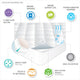 Sleep Philosophy Percale Double Insertion Filled Mattress Pad, White, Twin