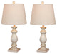 26" Antique Balustrade Column Resin Table Lamp, Set Of 2, Antique White