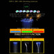 LED Shower System With Hand Shower and Jetted Body Sprays, Chrome