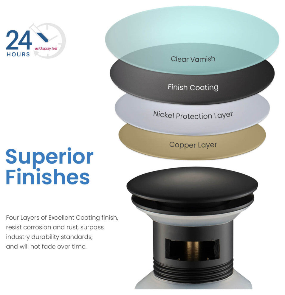 Pop Up Drain Stopper Full Cover with overflow "“ KPW102, Matte Black