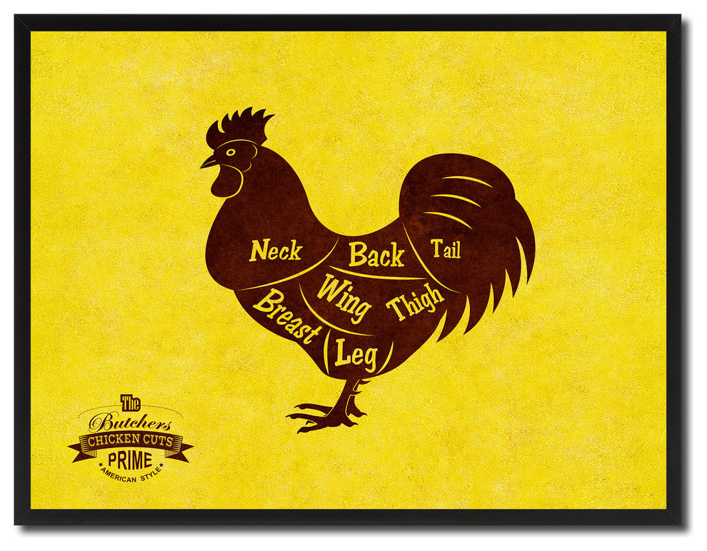 Chicken Meat Cuts Butchers Chart Print on Canvas with Picture Frame, 22"x29"