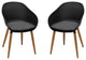 Ipanema Outdoor Dining Chair with Teak Legs and Dark Grey Olefin - Set of 2