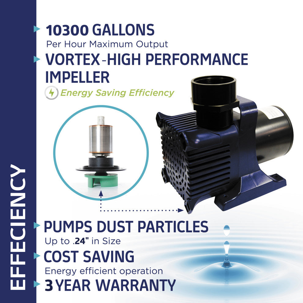Cyclone Pump 10300 GPH With 33-Foot Cord