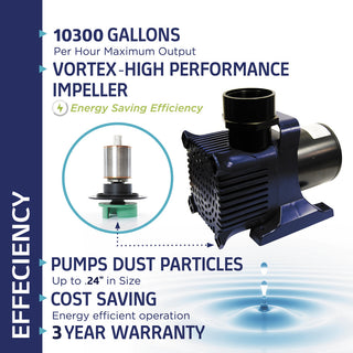 Cyclone Pump 10300 GPH With 33-Foot Cord