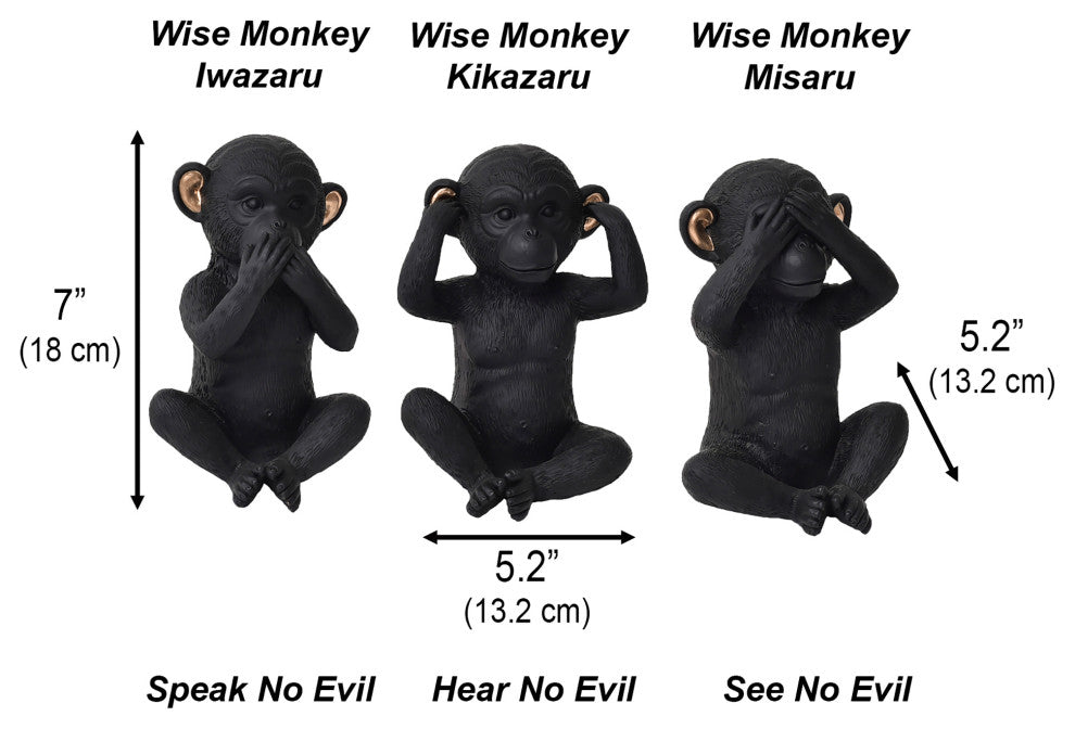 Wise Monkey Speak No Evil Statuette Resin Black Gold