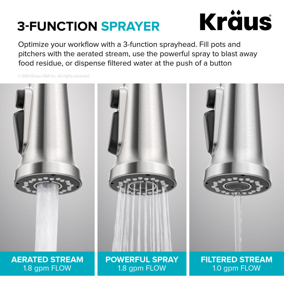 Britt Commercial Style 3-Function Pull-Down 1-Handle 1-Hole Kitchen Faucet, Chrome (Filter Kff-1691ch)
