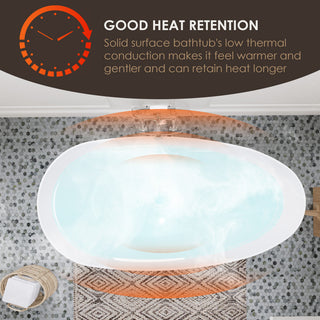 Giotto Flatbottom Freestanding Solid Surface Soaking Bathtub, Matte White, 67inch