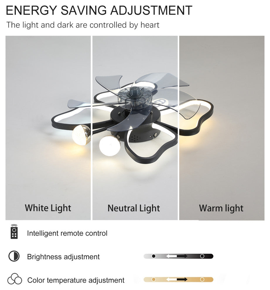20 in. W x 6 in. H Iron Ceiling Fan in Black with Dimmable LED Lights