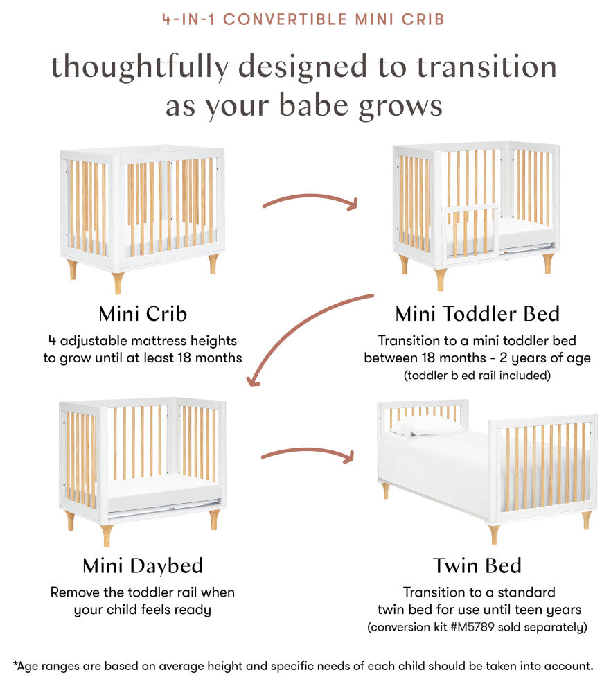 Lolly 4-in-1 Convertible Mini Crib and Twin Bed With Toddler Bed Conversion Kit