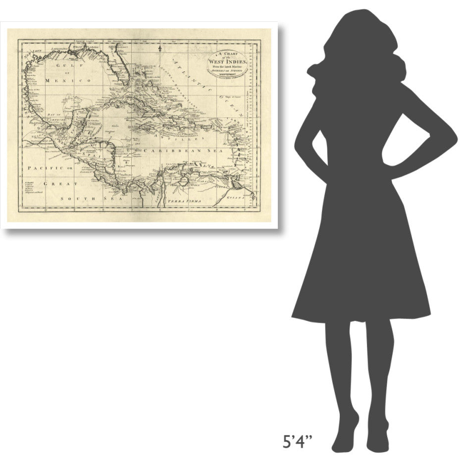 "Chart of the West Indies, 1795" Digital Paper Print by Mathew Carey, 42"x31"