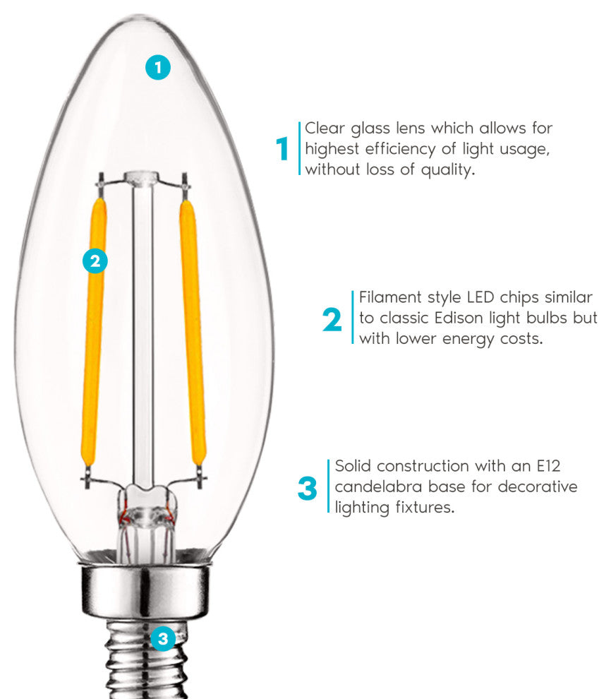 4W Candelabra LED Bulb Dimmable 400lm Cool White E12 24PK