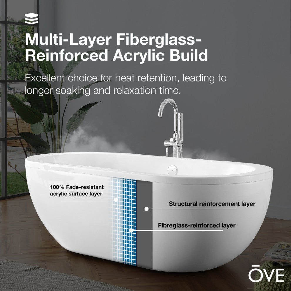 OVE Decors Serenity Freestanding 71" Acrylic Center Drain Bathtub in White