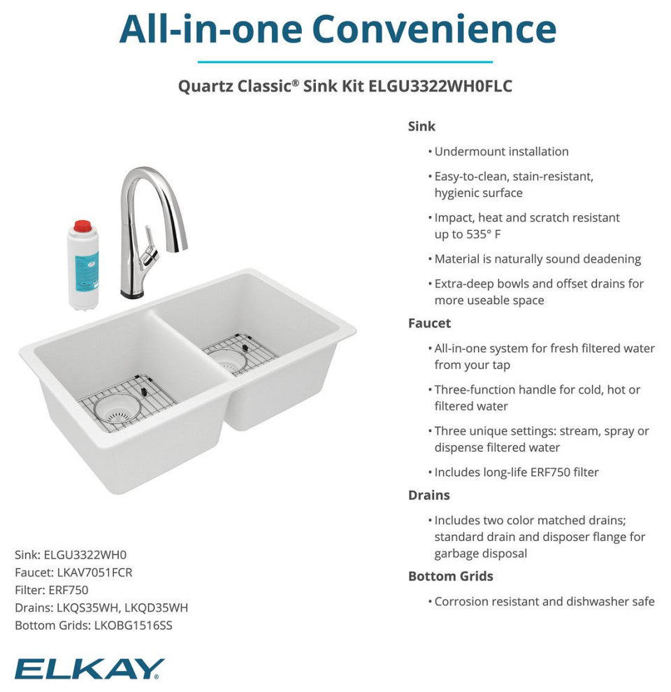 Quartz Classic 33" Undermount Sink Kit With Filtered Faucet, White