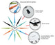 Celeste Multicolored 24" Sunburst Wall Clock