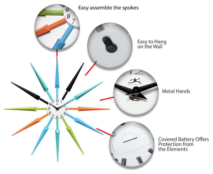 Celeste Multicolored 24" Sunburst Wall Clock