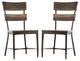 Hillsdale Jennings Metal Counter Height Stool, Set of 2, Distressed Walnut