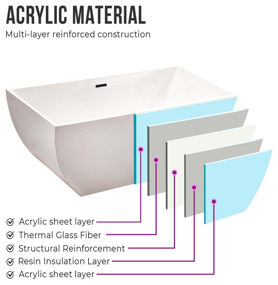 Vanity Art Acrylic Freestanding Soaking Bathtub, White/Matte Black, 59"