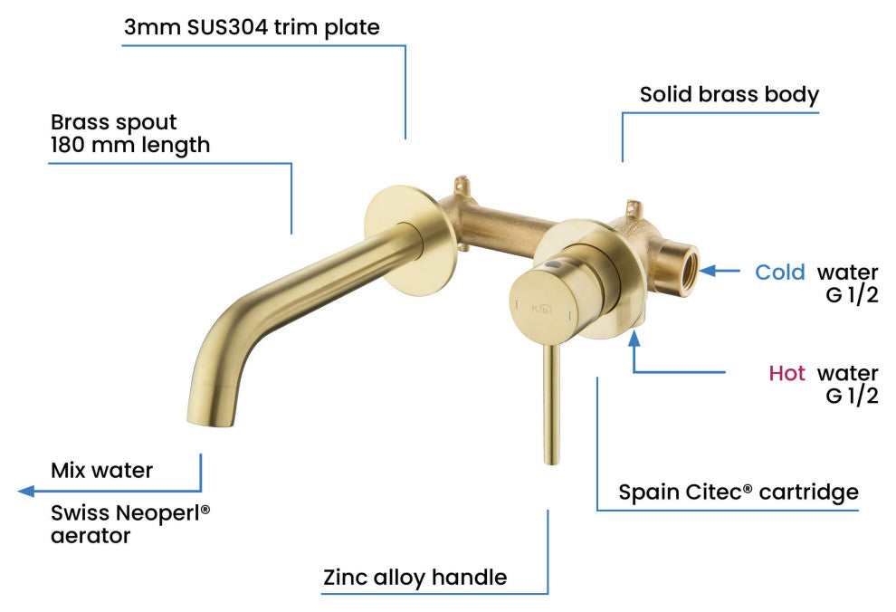 Circular Single Handle Wall Mounted Bathroom Sink Faucet, Brushed Gold