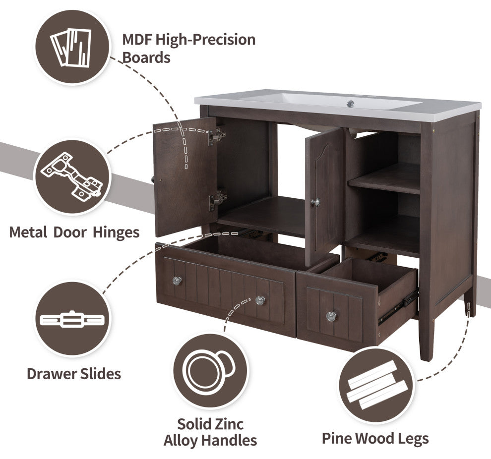 Infographic panel emphasizing freestanding type and hardware included.