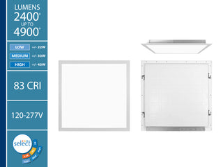 TGLS2 Series Double Select 2x2 Backlit LED Troffer, 4 Pack