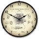 21031196 Sharps Breech Rifle 1867 Patent Clock