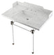 Kingston Brass LMS36MASQ8 36" Carrara Marble Console Sink, Acrylic Legs