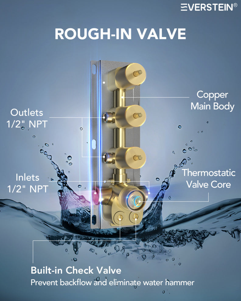 Thermostatic LED Shower System Rainfall Waterfall Shower Head w/ Hand Shower, Brushed Gold, 23 in.x 15 in.