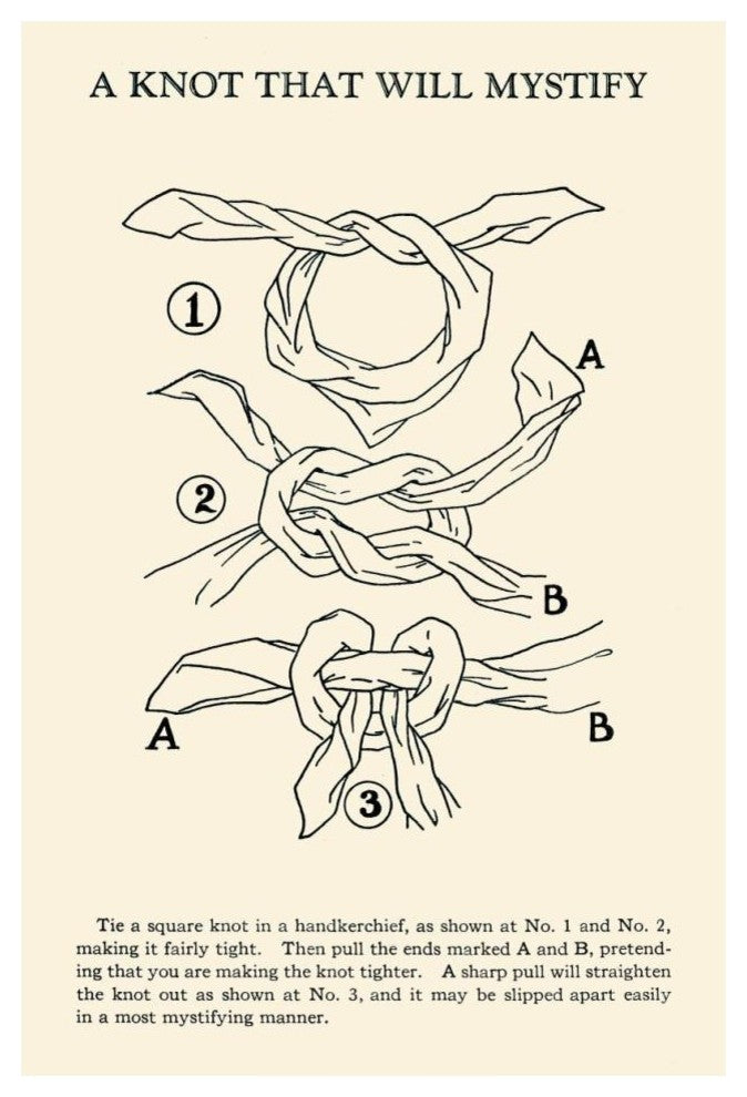 "A Knot That Will Mystify" Digital Paper Print by Retromagic, 29"x42"