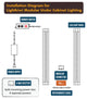 Lightkiwi K4224 6" Cool White Modular LED Under Cabinet Lighting 3-Panel Kit