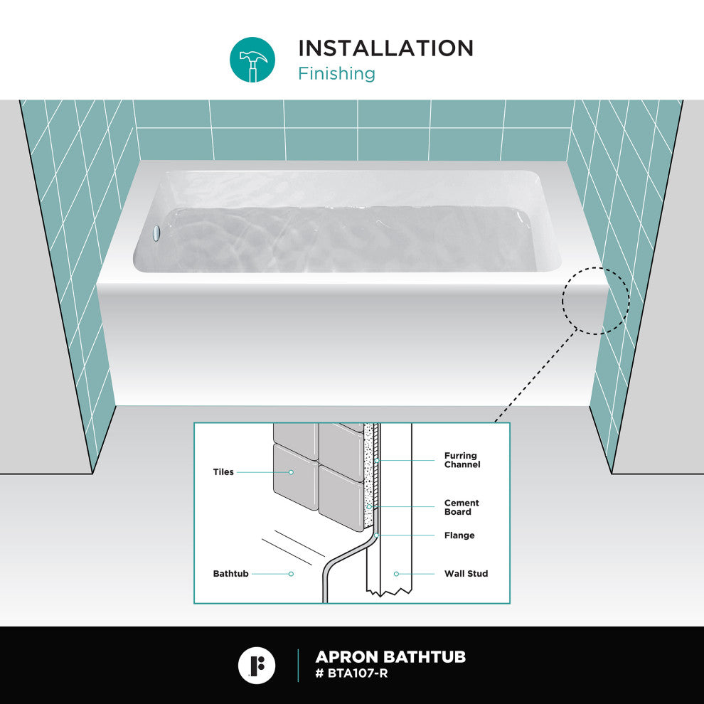 Acrylic Apron Soaking Bathtub, White, 54"x30", Right, Without Drain