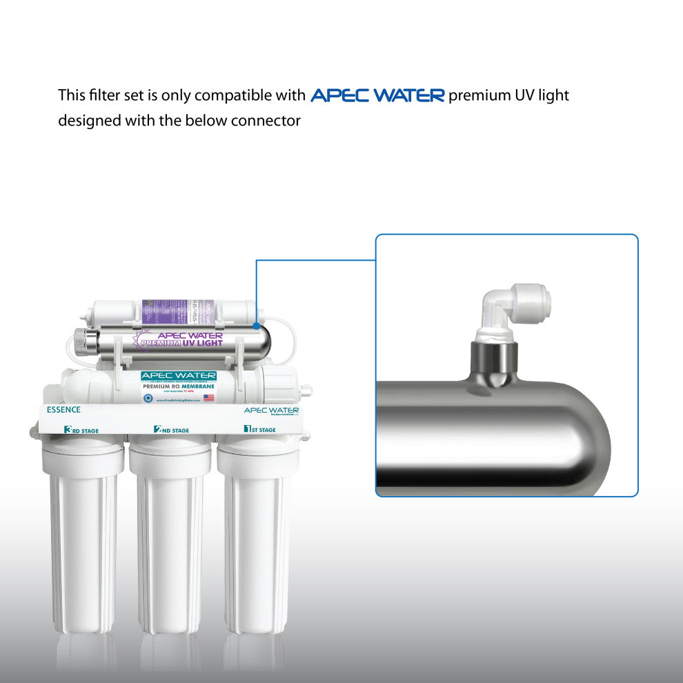 APEC Complete Replacement Filter Set w/ pH+ and UV for ROES-PHUV75 (Stage 1-7)