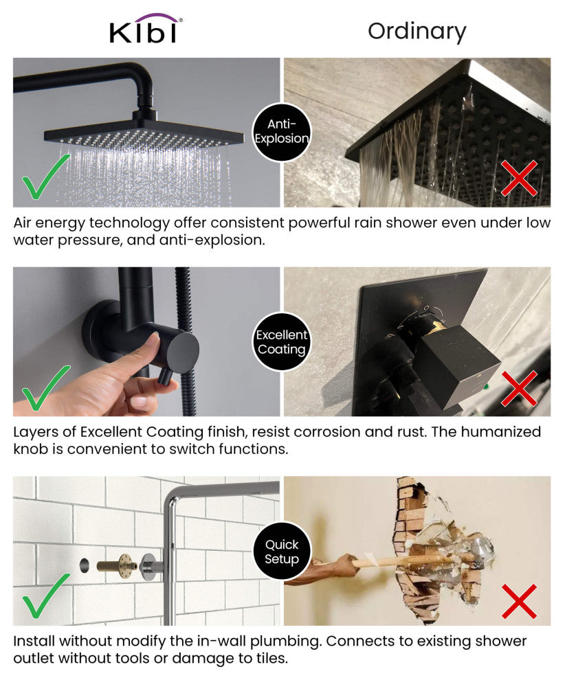 Cube Shower Column With Dual Function Shower Head, Matte Black