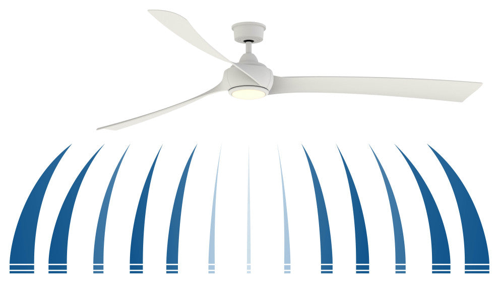 Wrap Custom Motor, Matte White