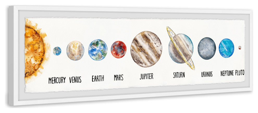 "The Planets in Order" Framed Painting Print, 45x15