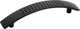 96 mm. Metropolis Matte Black Cabinet Pull PA0223-MB Hardware
