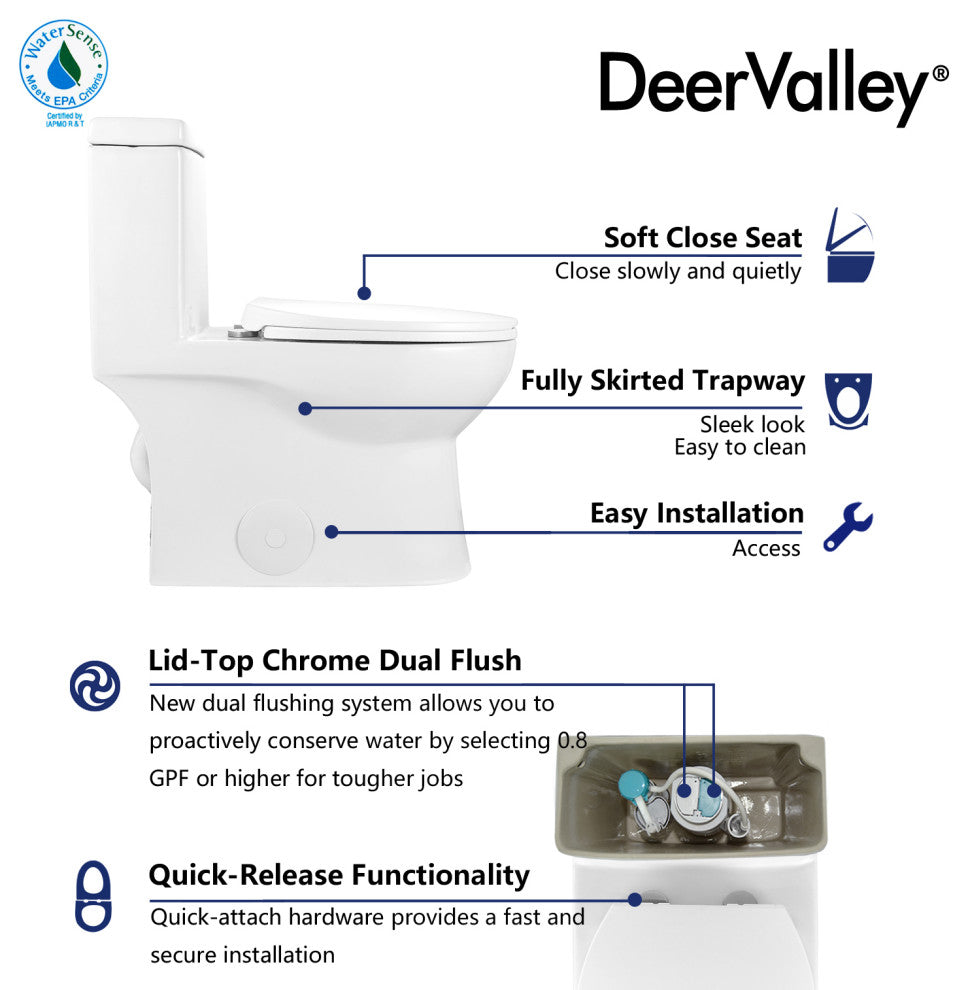 Ceramic Standard Comfortable Seat Height Elongated Dual Flush One Piece Toilet