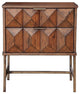 Benzara BM206680 2 Drawer Nightstand With Honeycomb Design and Metal Legs, Brown